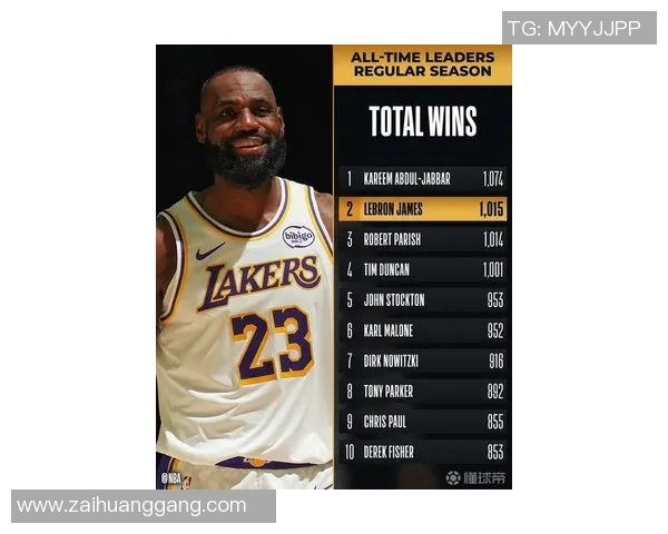 明星球员表现分析：詹姆斯本赛季高光时刻