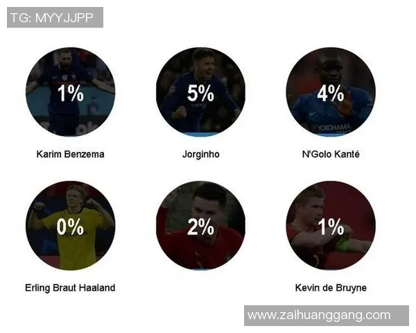 欧洲杯冲击金球奖？数据全面对比分析