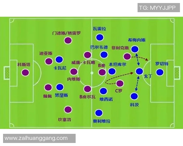 战术拆解：世界杯预选赛为何能掌控比赛节奏？