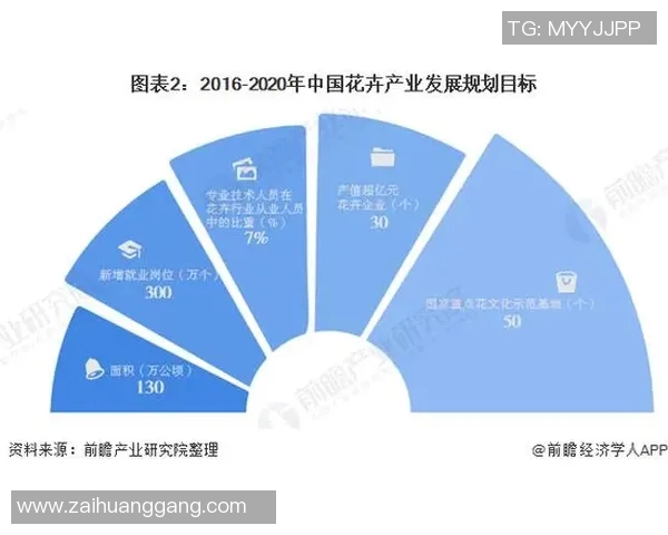 奥运会田径项目顶尖选手实力差异与竞争格局深入分析研究