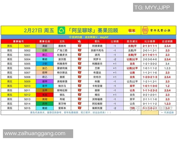 本周足球热搜聚焦：全球最受关注的五大激烈赛事与话题解析